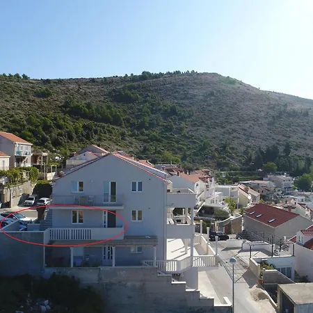 Dadic Dubrovnik