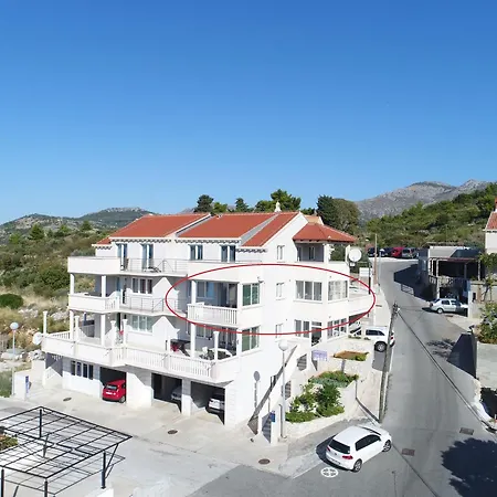 Dadic * Dubrovnik